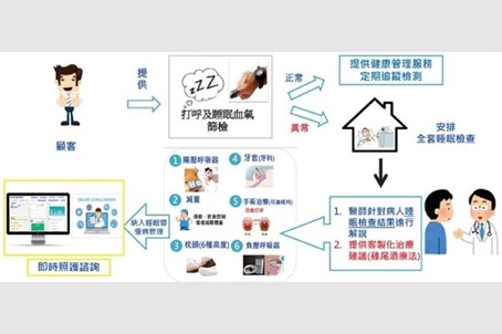 安鑫娱乐(中国)官方网站