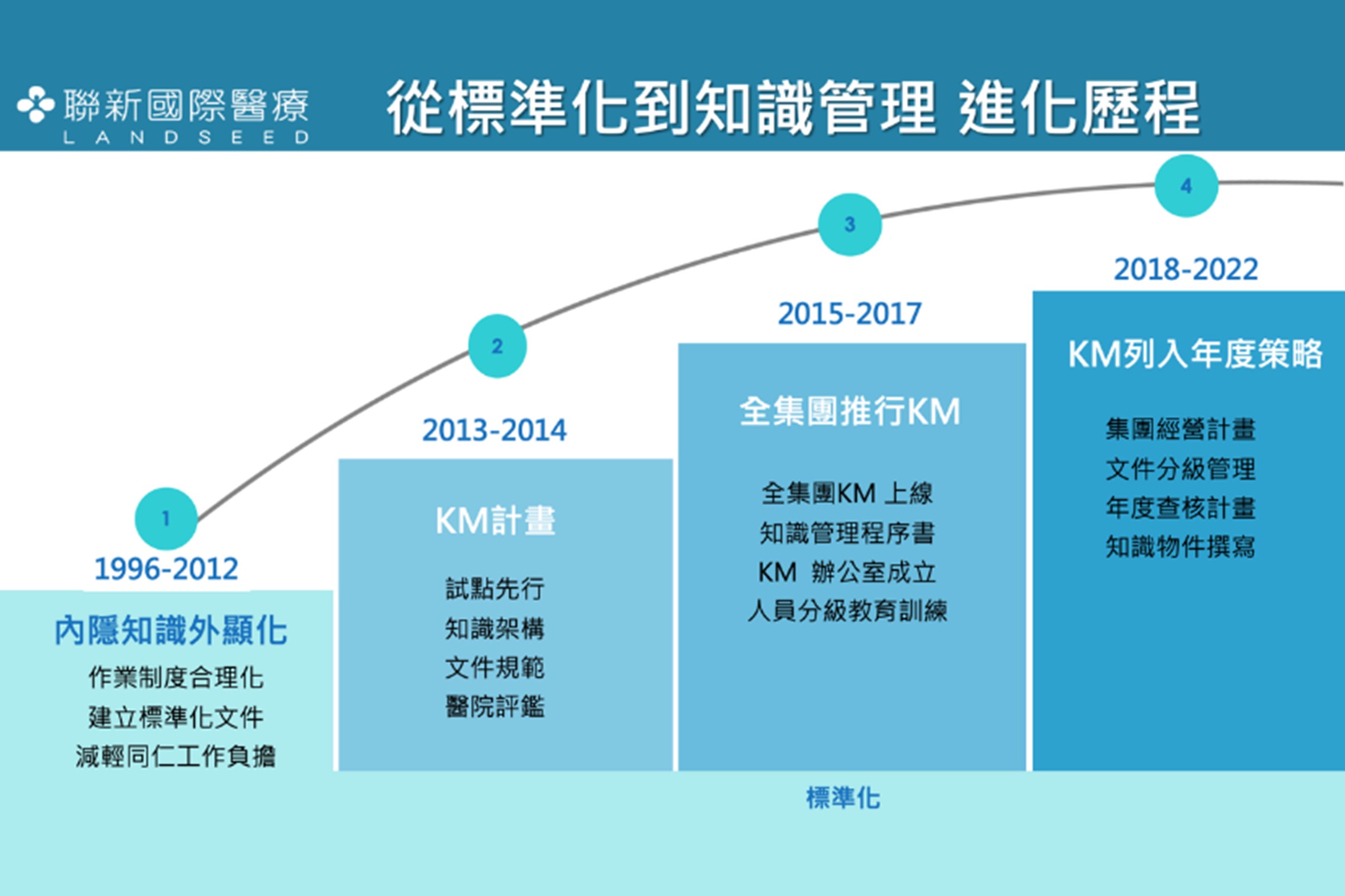 安鑫娱乐(中国)官方网站