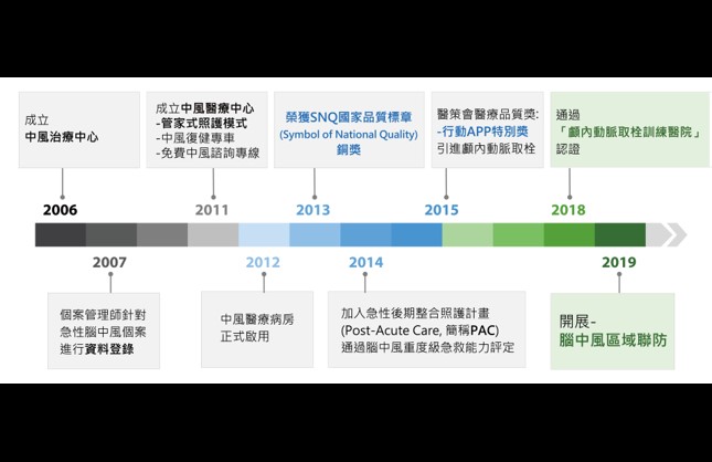 安鑫娱乐(中国)官方网站