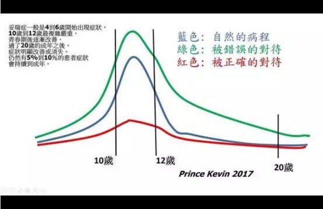 安鑫娱乐(中国)官方网站