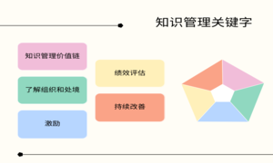 安鑫娱乐(中国)官方网站