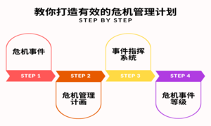 安鑫娱乐(中国)官方网站